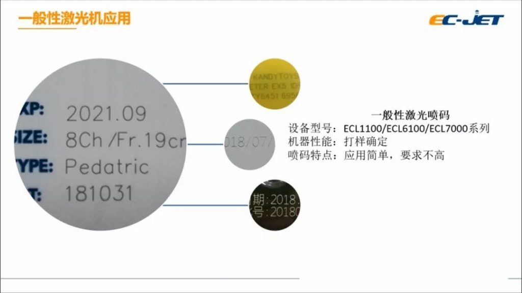 標識技術為食品制造賦能--不同生產場景下噴碼機標識技術應用案例分享