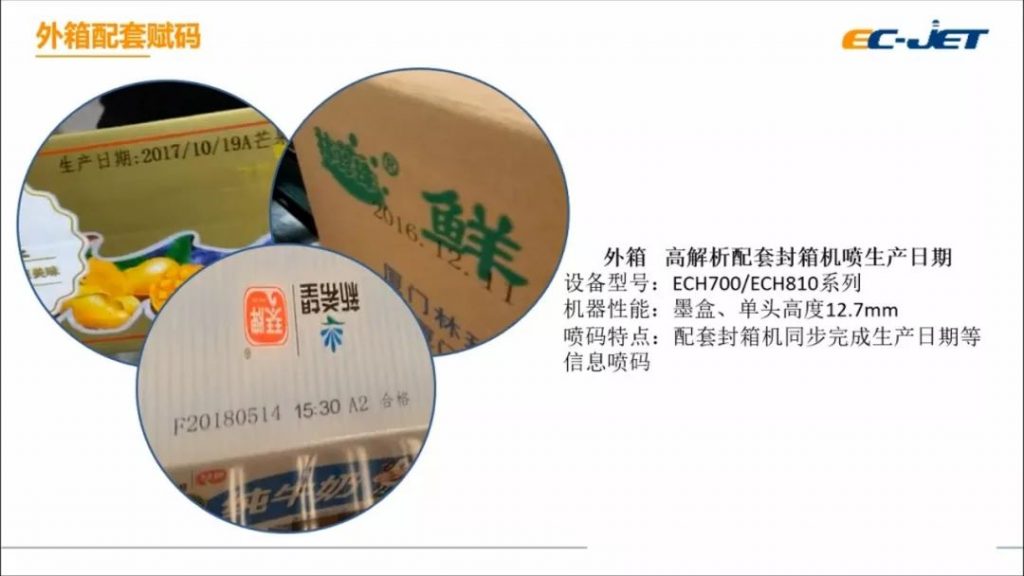 標識技術為食品制造賦能--不同生產場景下噴碼機標識技術應用案例分享