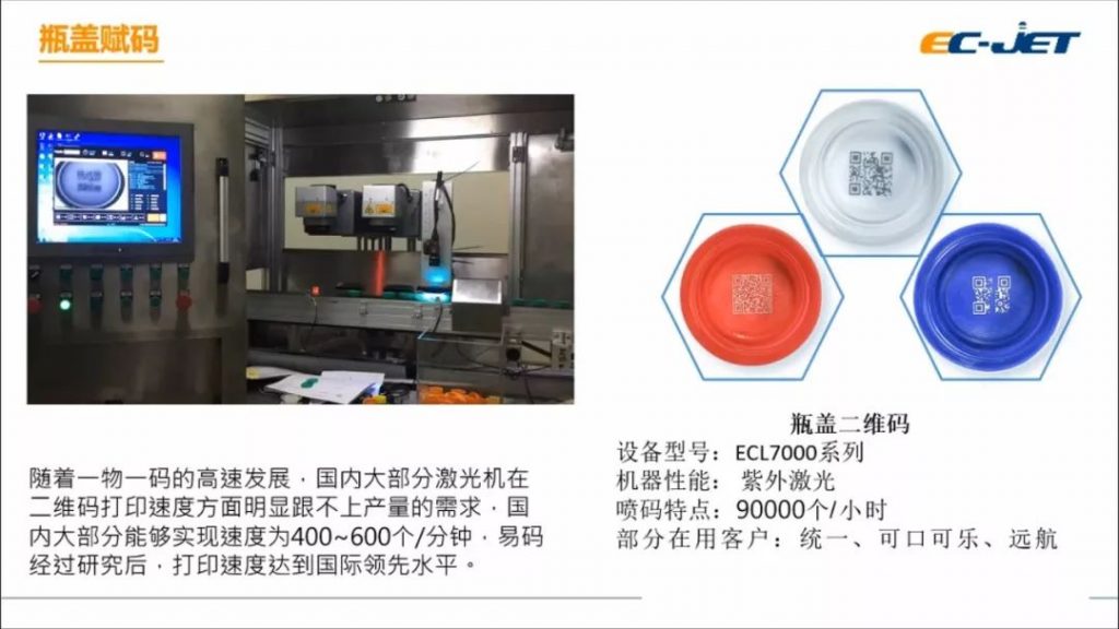 標識技術為食品制造賦能--不同生產場景下噴碼機標識技術應用案例分享