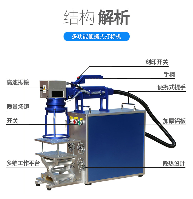 手持式激光噴碼機