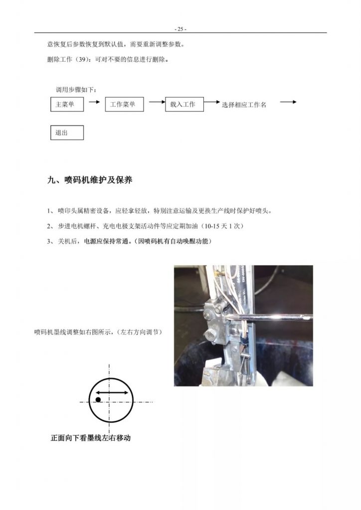 萊賓格噴碼機(jī)簡易操作手冊