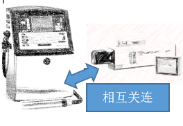 依瑪為您定制專屬追蹤追溯方案，滿足您的需求