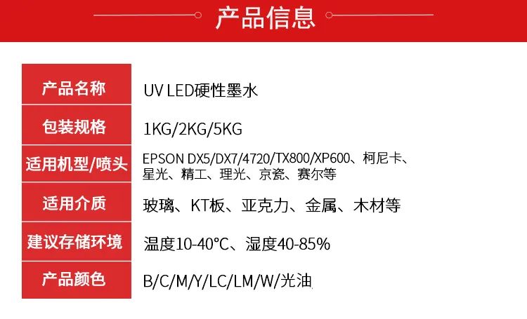 依瑪倡導綠色環保、安全健康—做UV墨水我們是認真的！