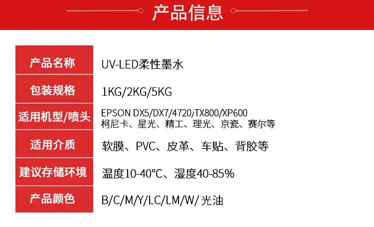 依瑪倡導綠色環保、安全健康—做UV墨水我們是認真的！