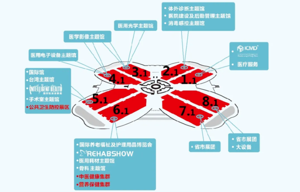 偉迪捷攜手敖維科技亮相第83屆中國國際醫療器械博覽會