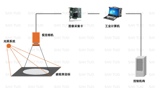 年度盤點 | 總結2020中國噴碼標識行業