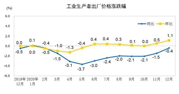 包裝印刷業六大猜想，2021年太關鍵