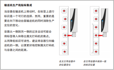 您了解激光標識技術為乳制品生產商提供的優勢嗎？